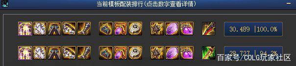 dnf公益服发布网战力系统(dnf100公益服发布网) dnf公益服发布网战力系统(dnf100公益服发布网)