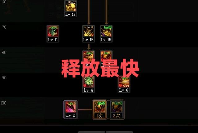 DNF发布网助手 DNF发布网助手