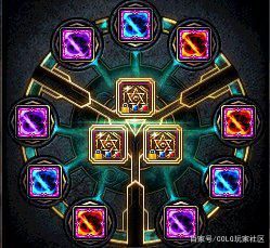 DNF发布网加速泡点(dnf加速器是什么意思) DNF发布网加速泡点(dnf加速器是什么意思)