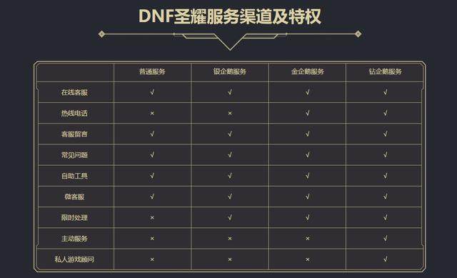 DNF发布网吕布（dnf吕布时装）