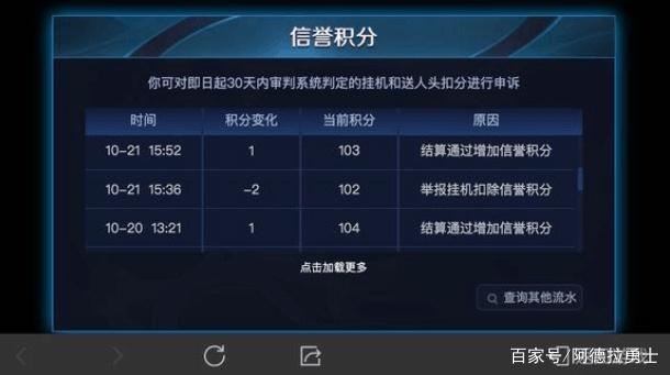 DNF发布网和官服爆率一样吗 DNF发布网和官服爆率一样吗