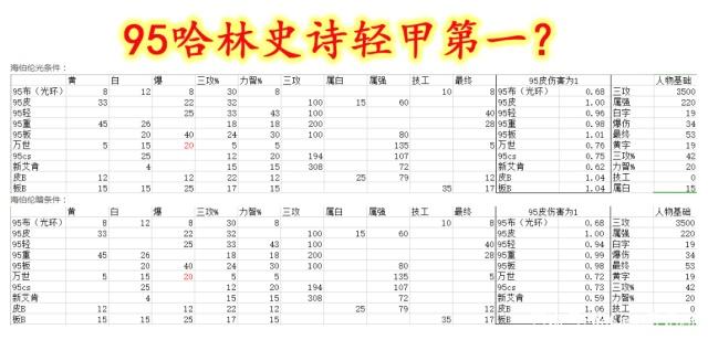 DNF发布网三神变态私服(DNF发布网三幻神百度百科) DNF发布网三神变态私服(DNF发布网三幻神百度百科)
