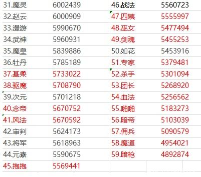 DNF发布网86版私服 DNF发布网86版私服