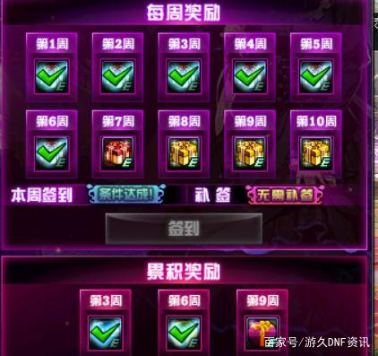 DNF发布网加速泡点(dnf加速器是什么意思) DNF发布网加速泡点(dnf加速器是什么意思)