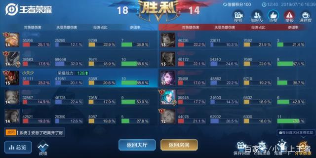 DNF发布网停止工作是怎么回事 DNF发布网停止工作是怎么回事
