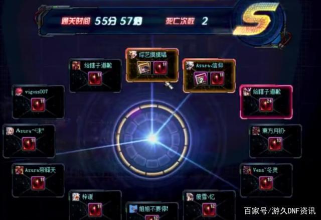 DNF发布网与勇士私服是啥 DNF发布网与勇士私服是啥
