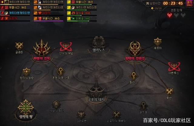 DNF发布网增幅券代码大全(dnf增幅券多少钱一张) DNF发布网增幅券代码大全(dnf增幅券多少钱一张)