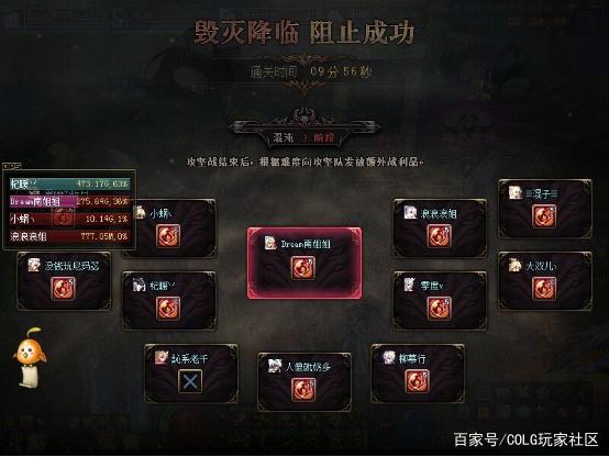 DNF发布网台服私服辅助怎么过(天下DNF发布网台服通用辅助) DNF发布网台服私服辅助怎么过(天下DNF发布网台服通用辅助)