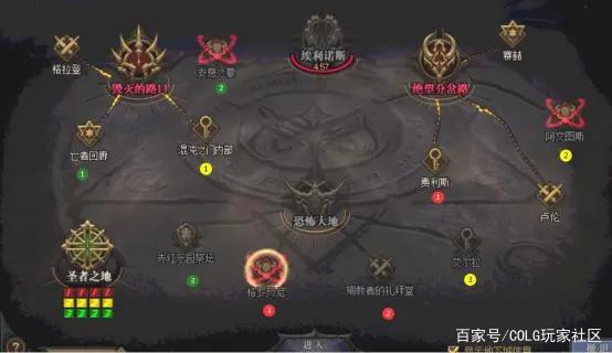 DNF发布网安装后怎么还原 DNF发布网安装后怎么还原